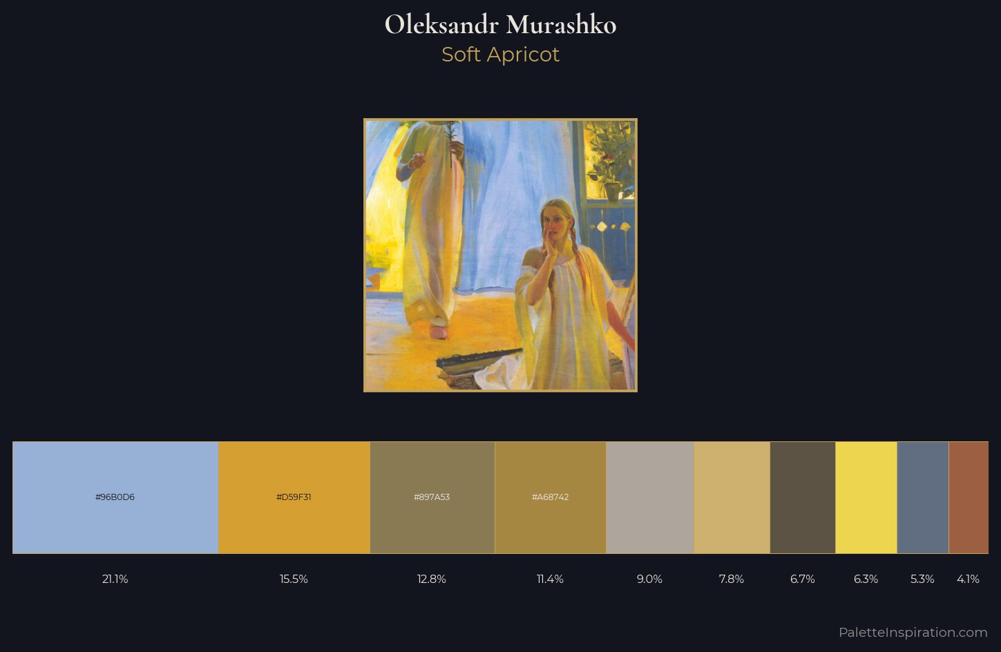 Oleksandr Murashko Palette 2 — Soft Apricot