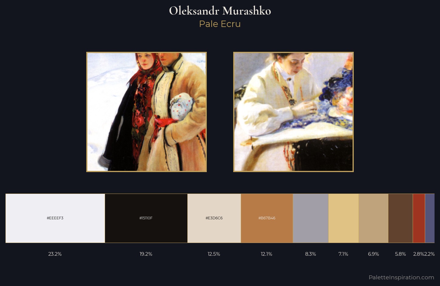 Oleksandr Murashko Palette 3 — Pale Ecru