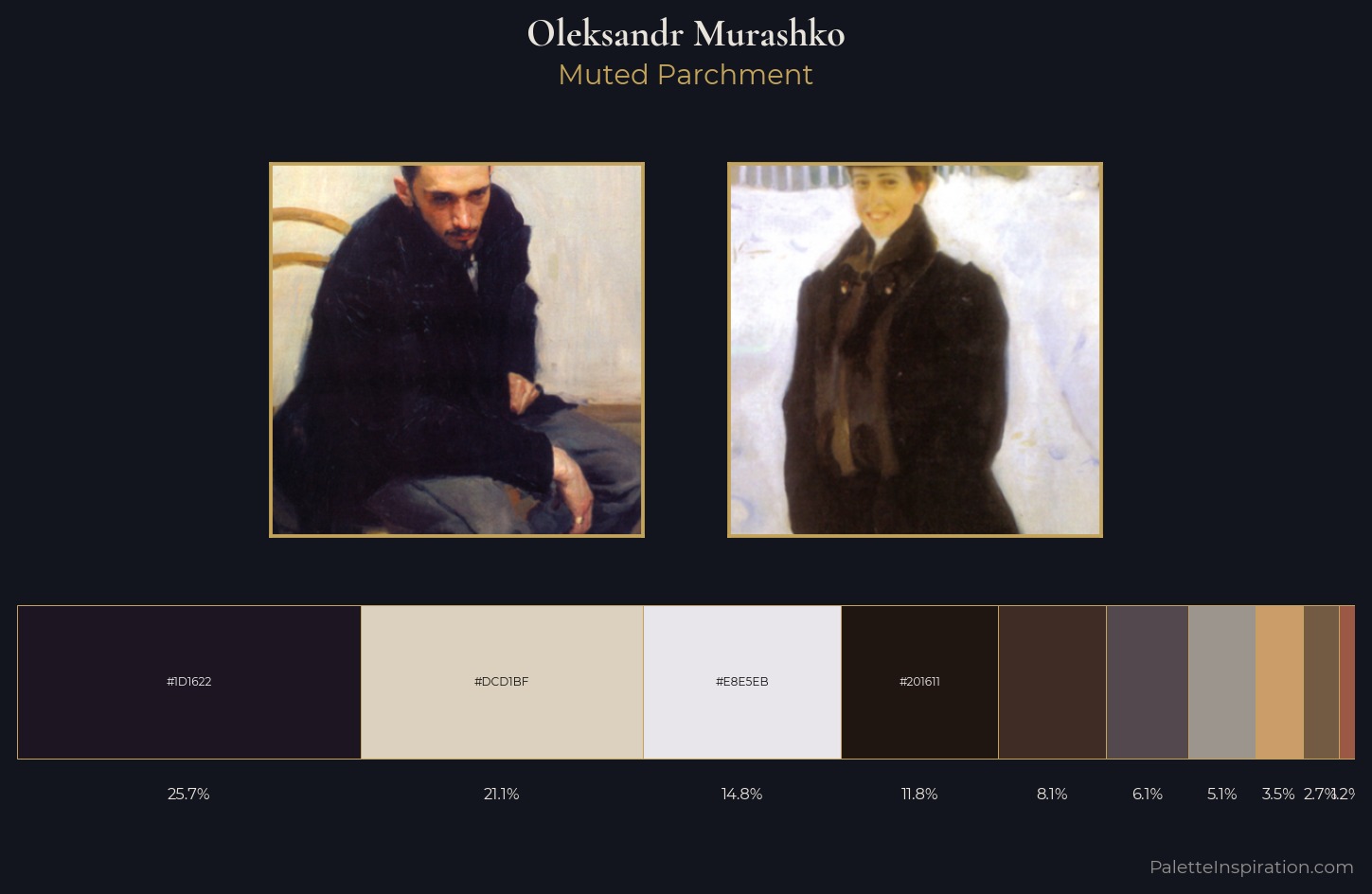 Oleksandr Murashko Palette 5 — Muted Parchment