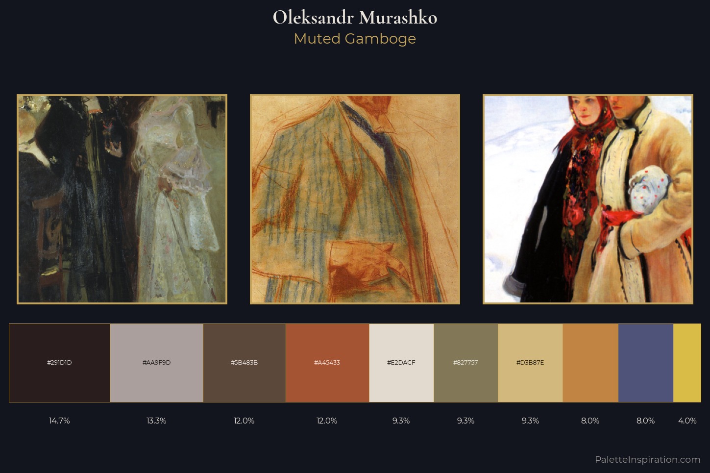 Oleksandr Murashko Master Palette — Muted Gamboge