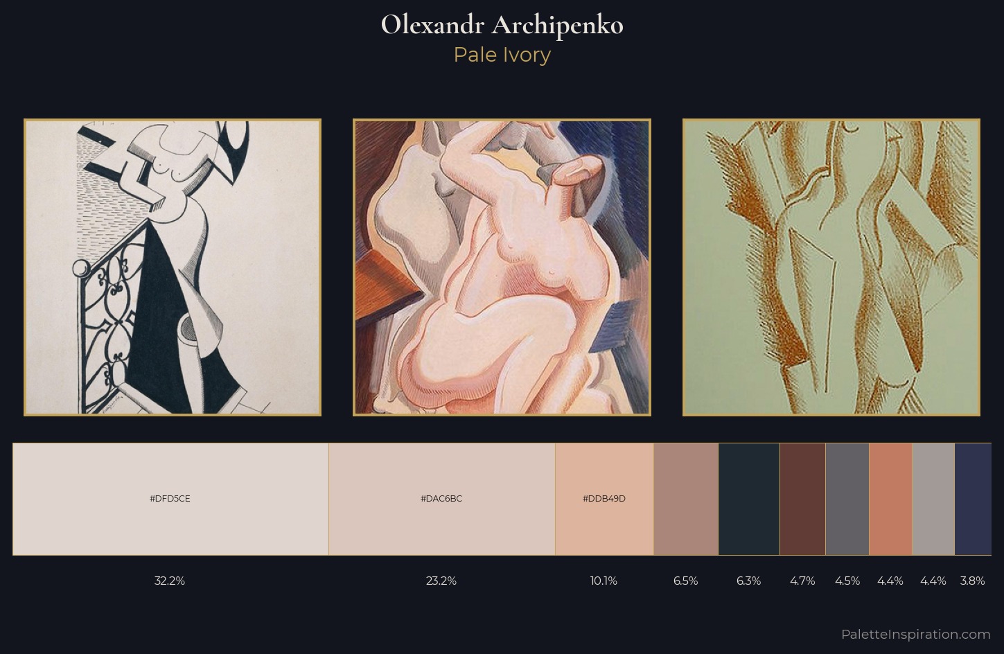 Olexandr Archipenko Palette 2 — Pale Ivory