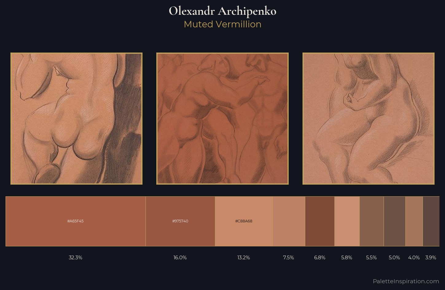 Olexandr Archipenko Palette 3 — Muted Vermillion