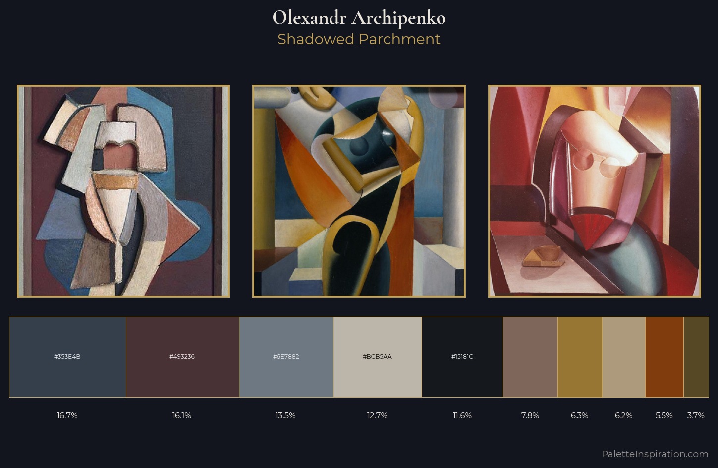 Olexandr Archipenko Palette 4 — Shadowed Parchment
