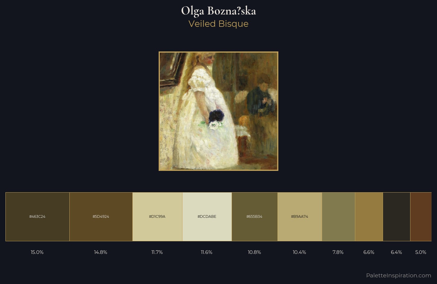 Olga Boznańska Palette 3 — Veiled Bisque