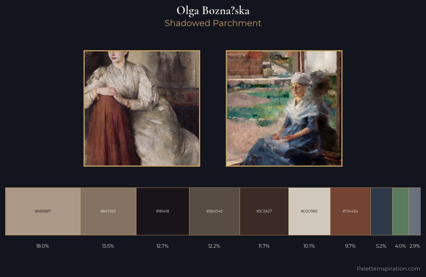 Olga Boznańska Palette 5 — Shadowed Parchment