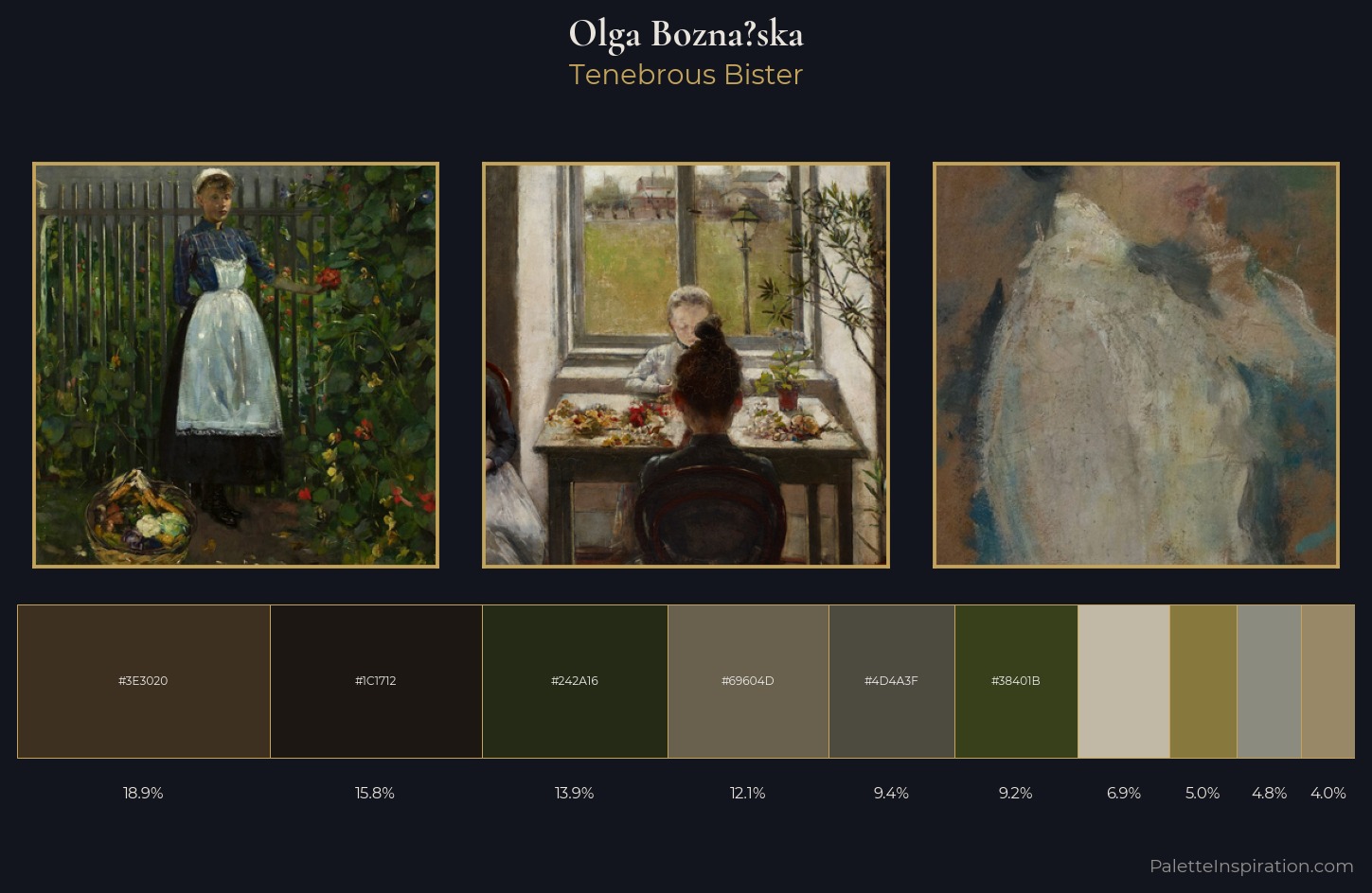 Olga Boznańska Palette 6 — Tenebrous Bister