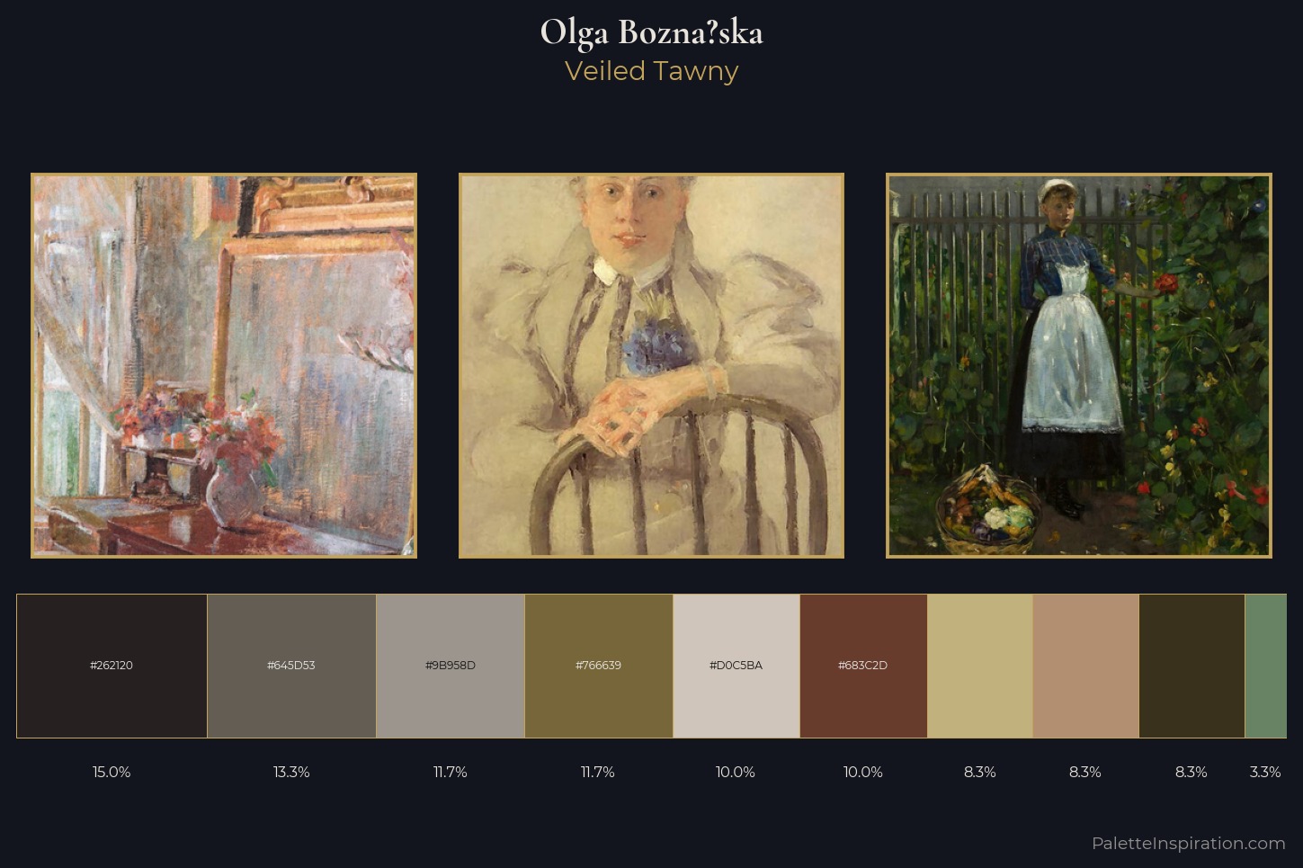 Olga Boznańska Master Palette