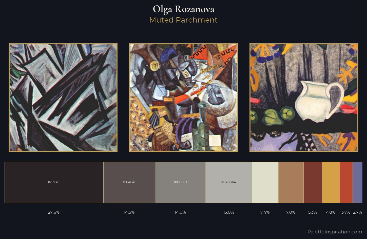 Olga Rozanova Palette 3 — Muted Parchment