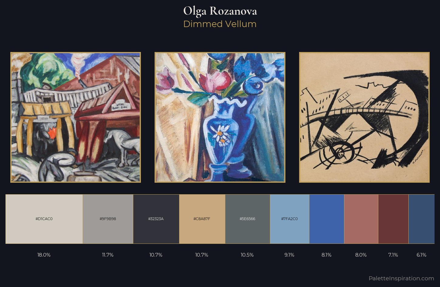 Olga Rozanova Palette 4 — Dimmed Vellum