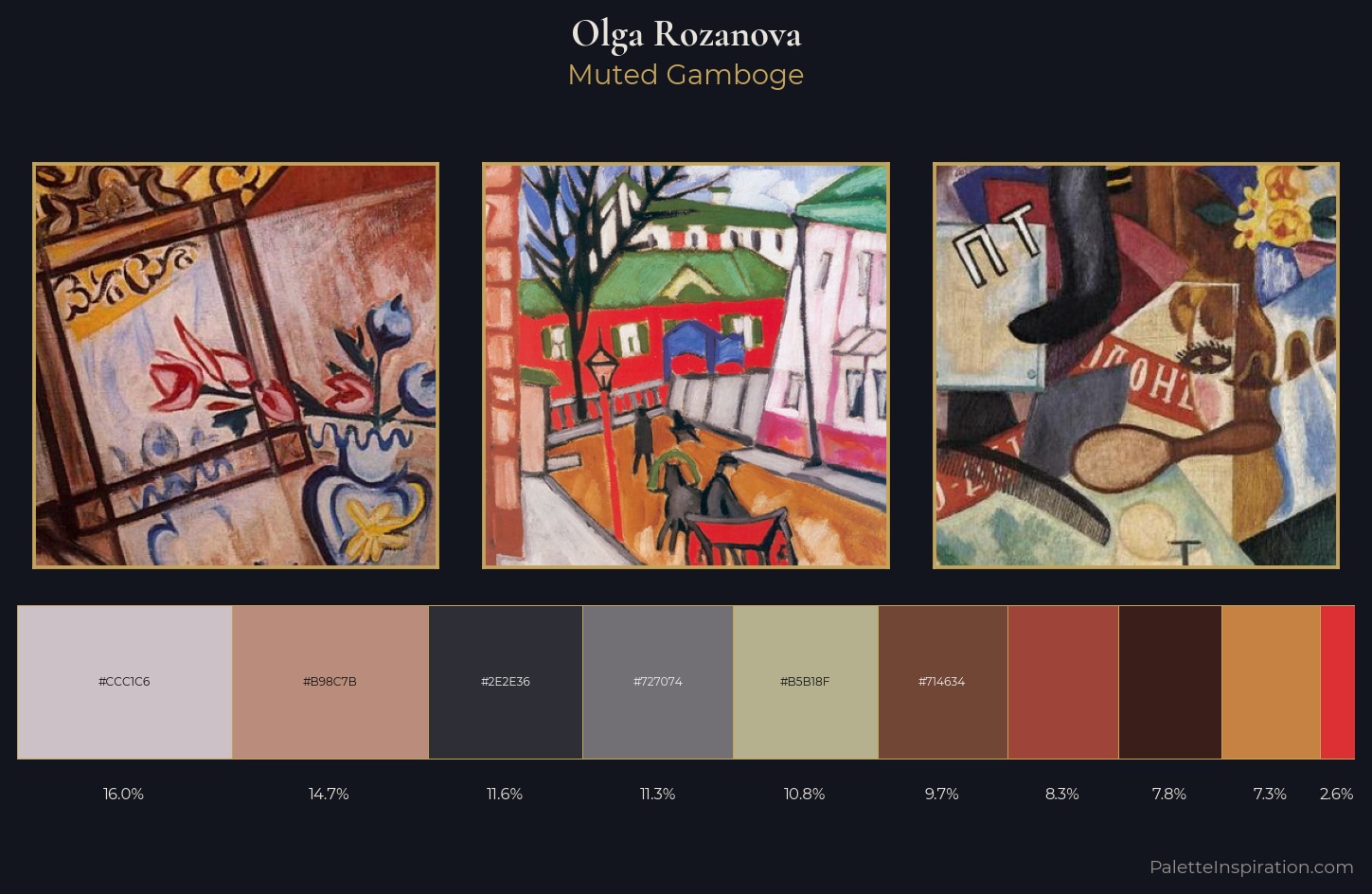 Olga Rozanova Palette 5 — Muted Gamboge