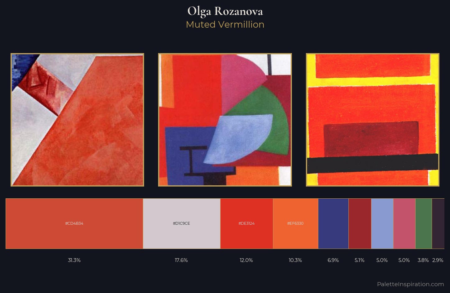 Olga Rozanova Palette 6 — Muted Vermillion