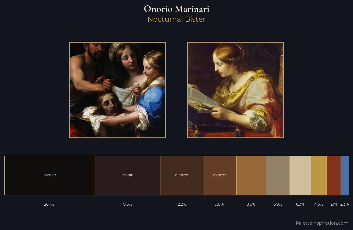 Onorio Marinari Palette 2 — Nocturnal Bister
