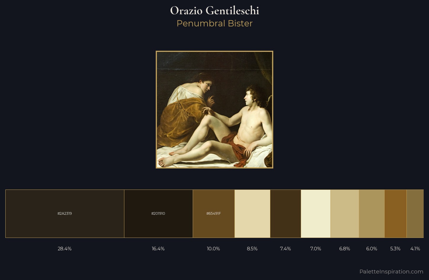 Orazio Gentileschi Palette 1 — Penumbral Bister