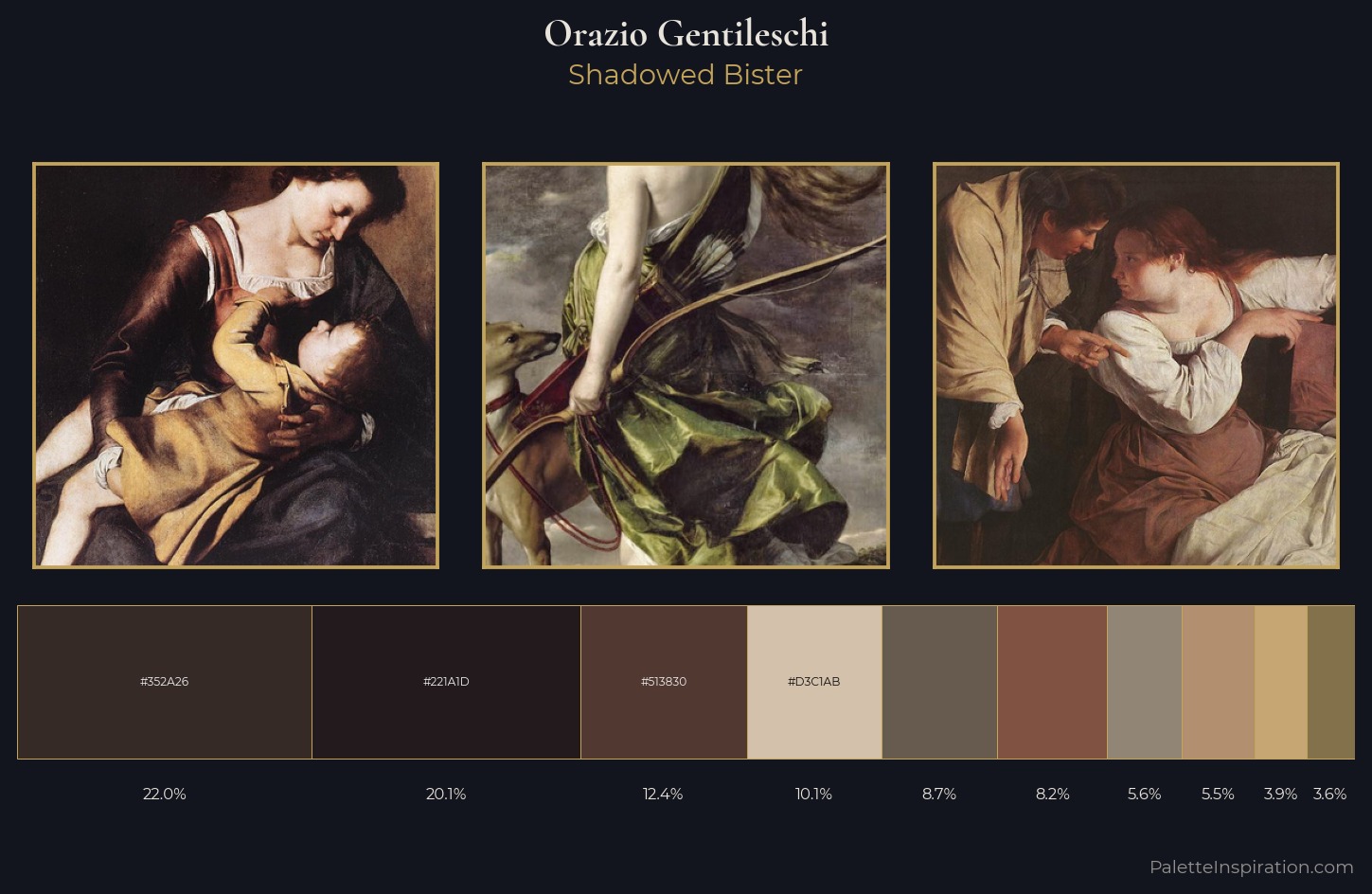 Orazio Gentileschi Palette 2 — Shadowed Bister
