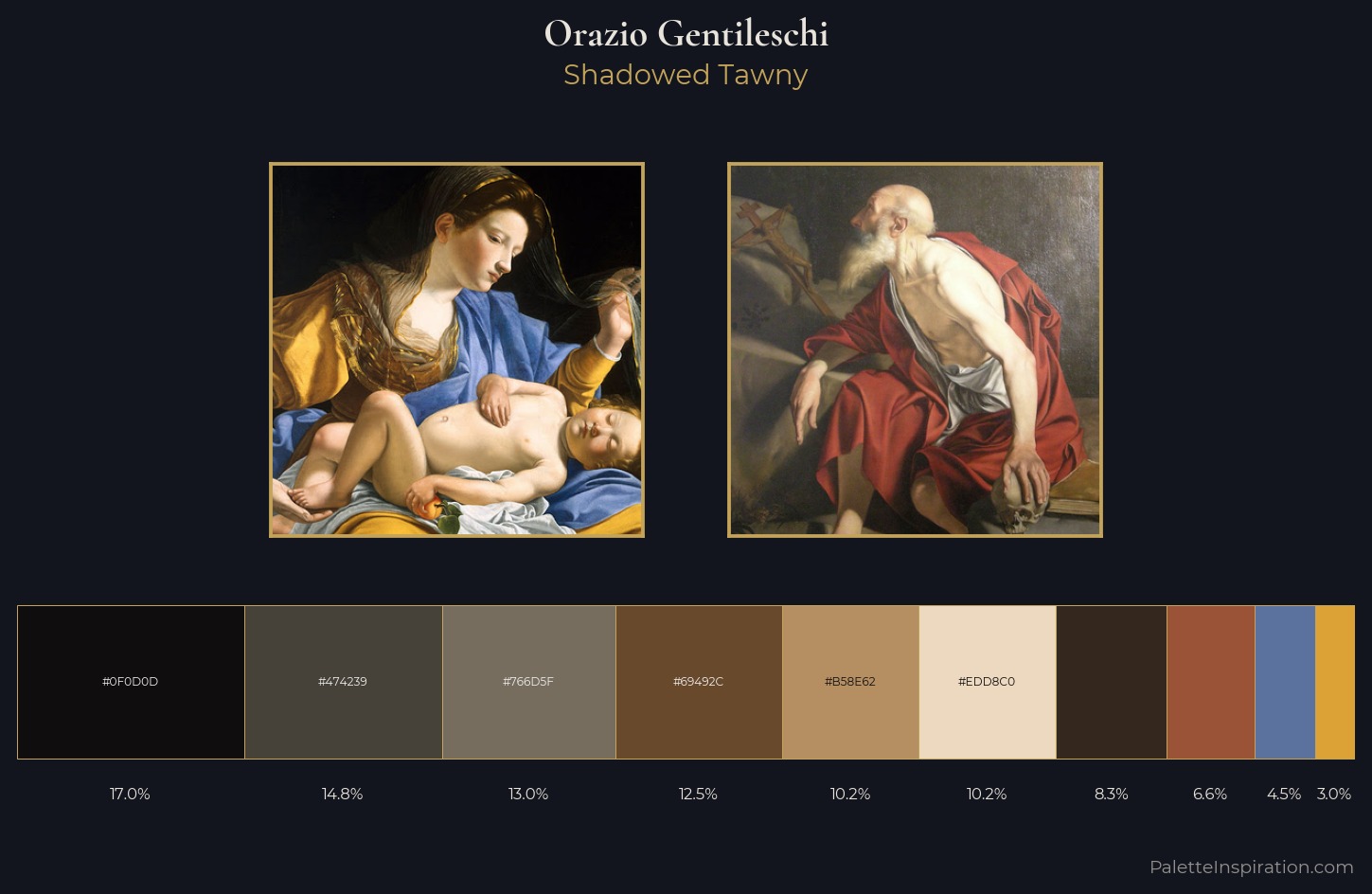 Orazio Gentileschi Palette 3 — Shadowed Tawny