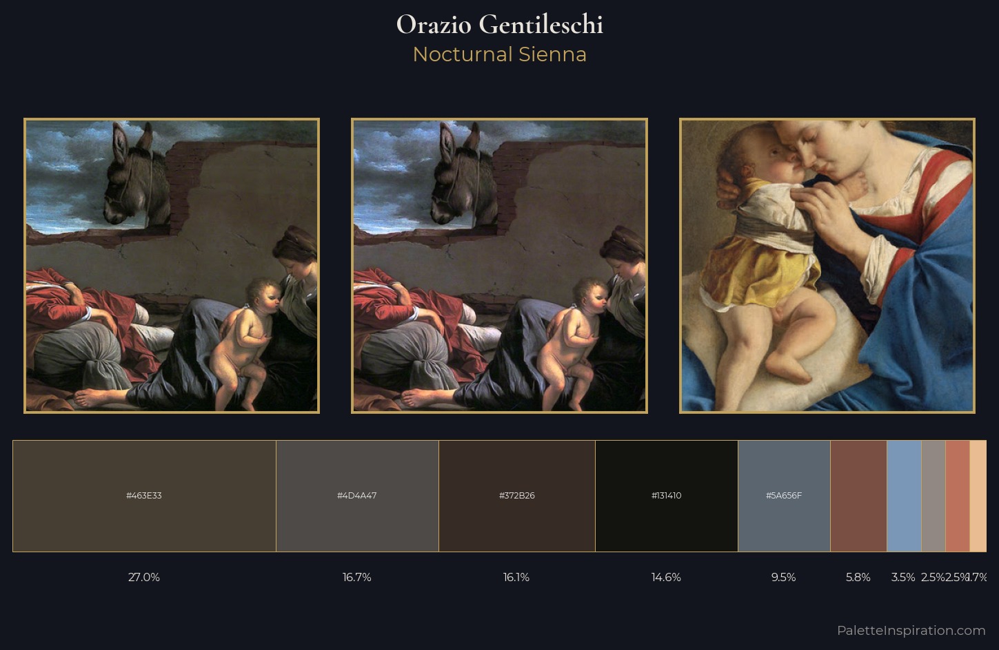 Orazio Gentileschi Palette 6 — Nocturnal Sienna