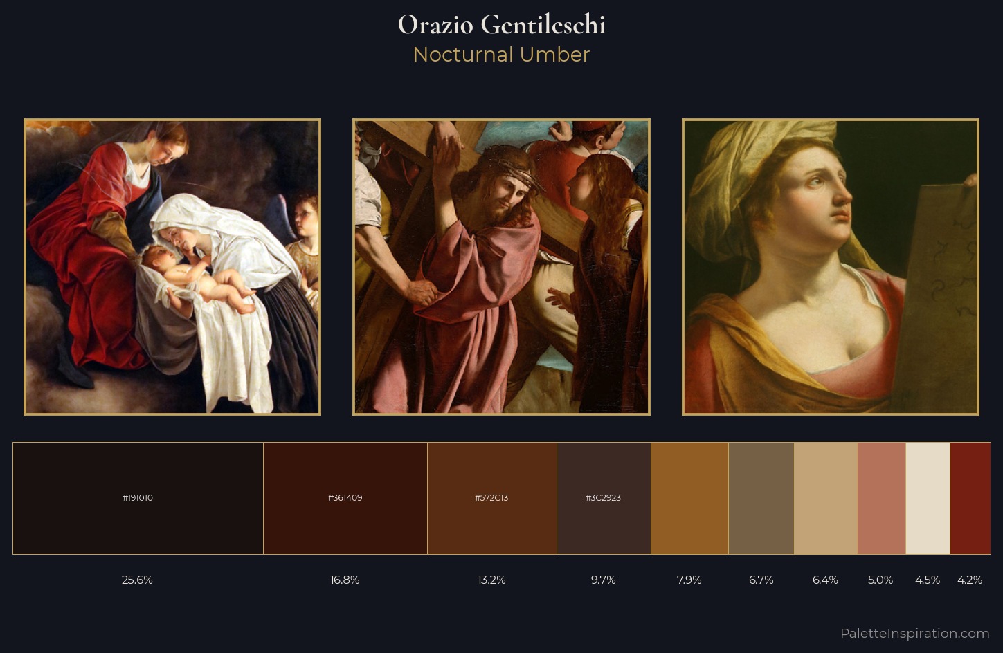 Orazio Gentileschi Palette 9 — Nocturnal Umber