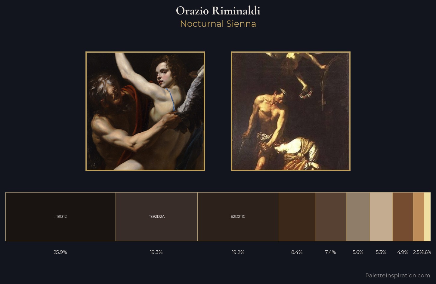 Orazio Riminaldi Palette 2 — Nocturnal Sienna