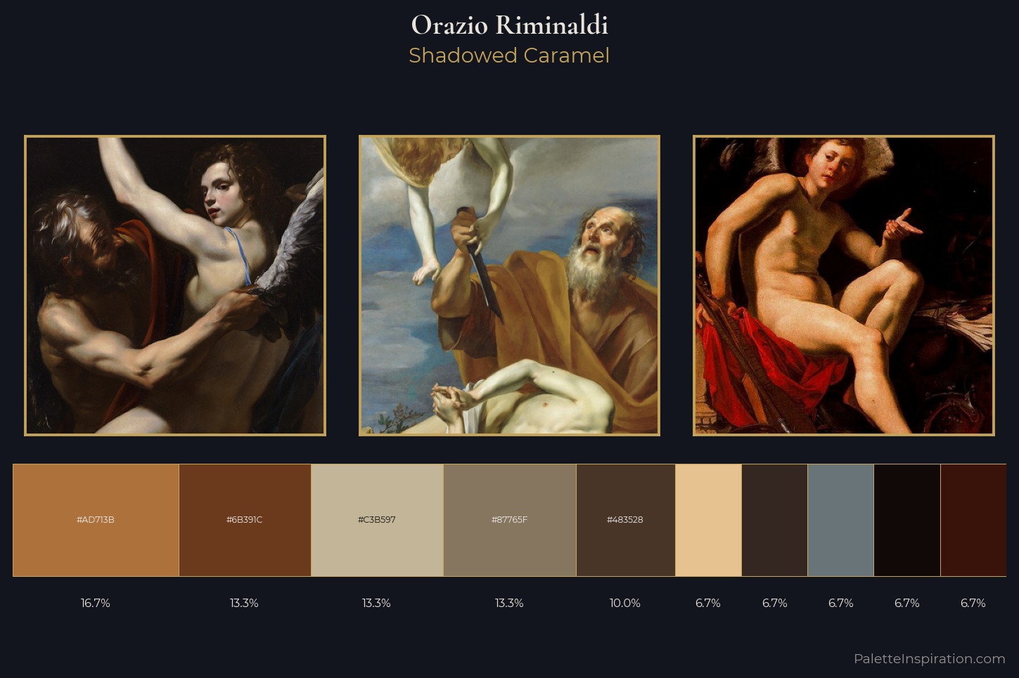 Orazio Riminaldi Master Palette