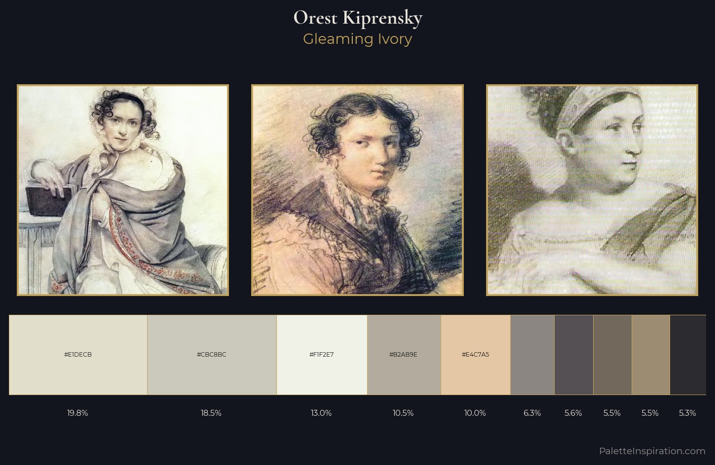 Orest Kiprensky Palette 1 — Gleaming Ivory