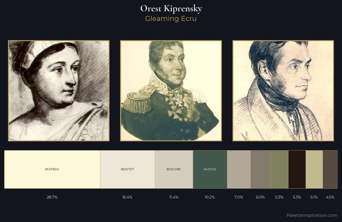 Orest Kiprensky Palette 2 — Gleaming Ecru