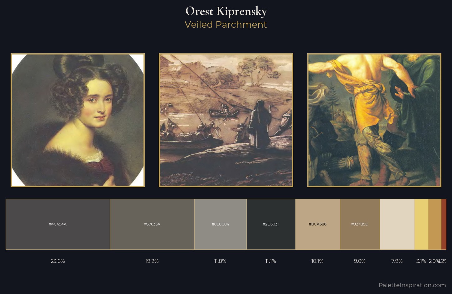 Orest Kiprensky Palette 5 — Veiled Parchment