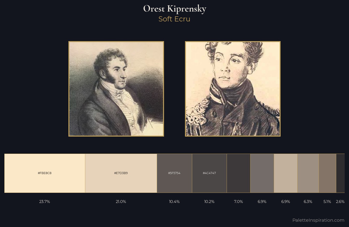 Orest Kiprensky Palette 6 — Soft Ecru