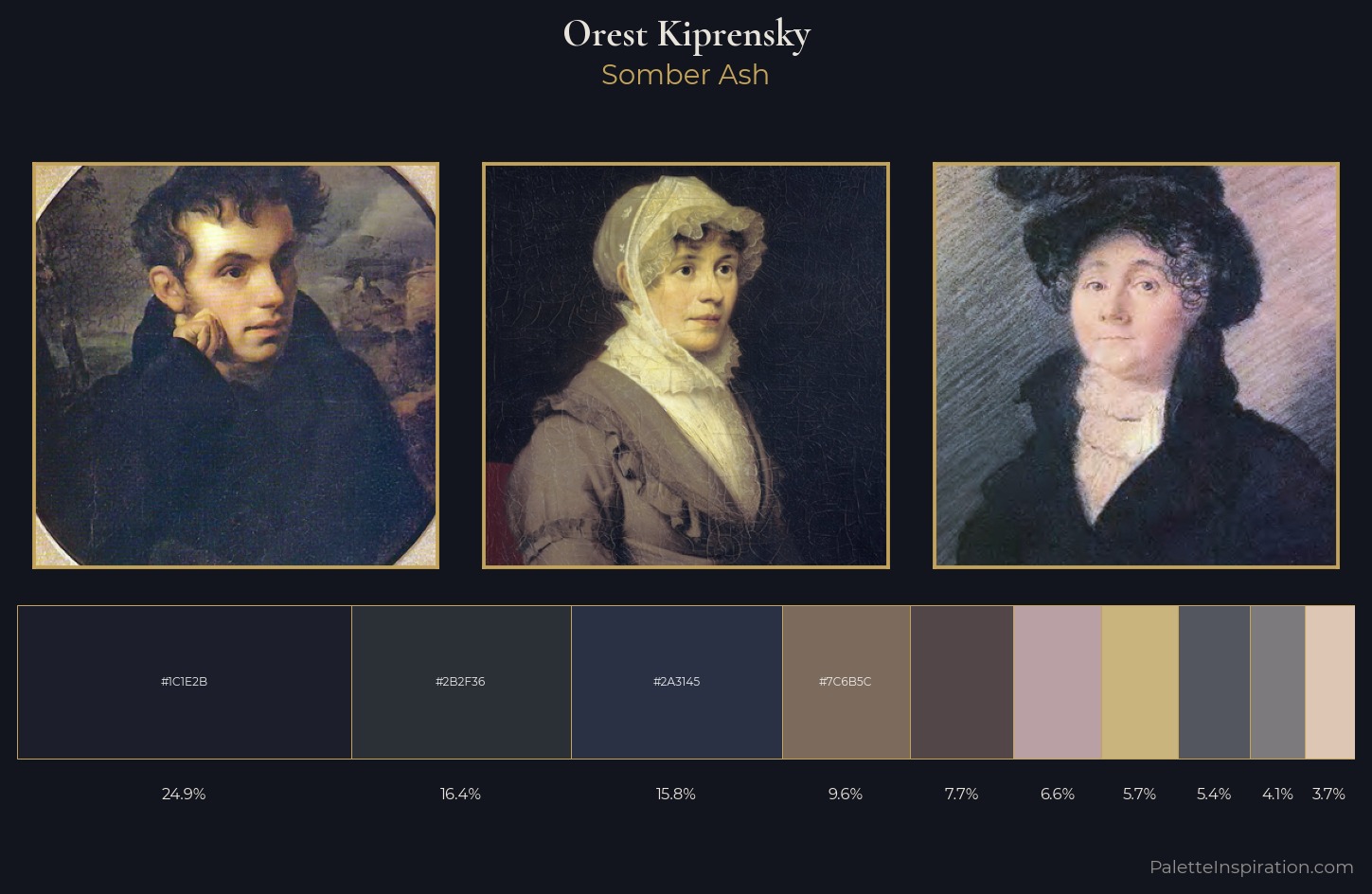 Orest Kiprensky Palette 11 — Somber Ash