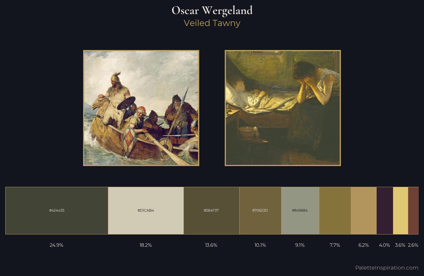 Oscar Wergeland Palette 1 — Veiled Tawny
