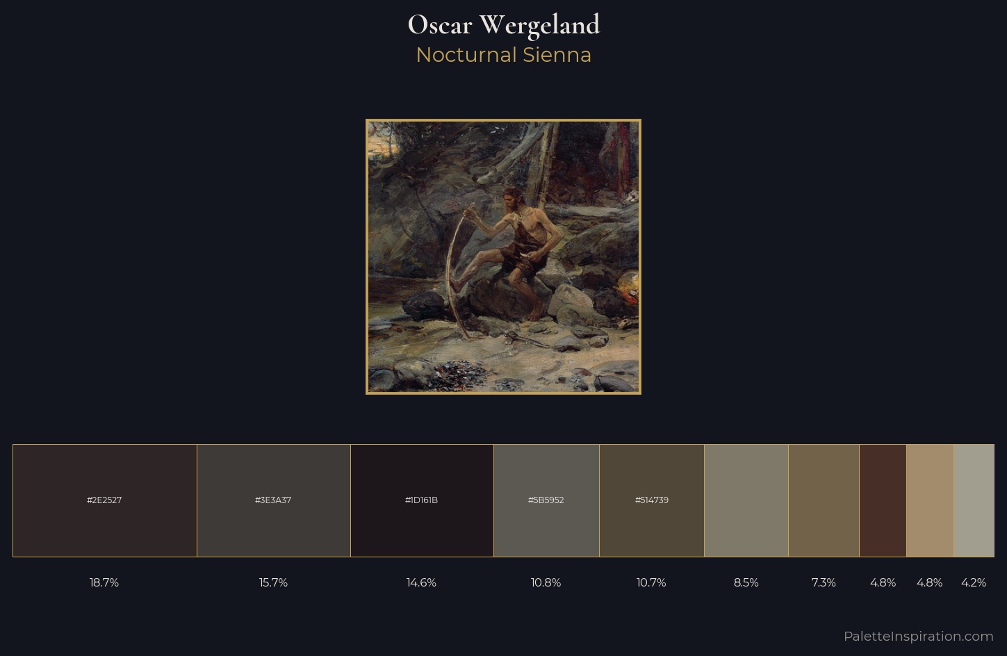 Oscar Wergeland Palette 4 — Nocturnal Sienna