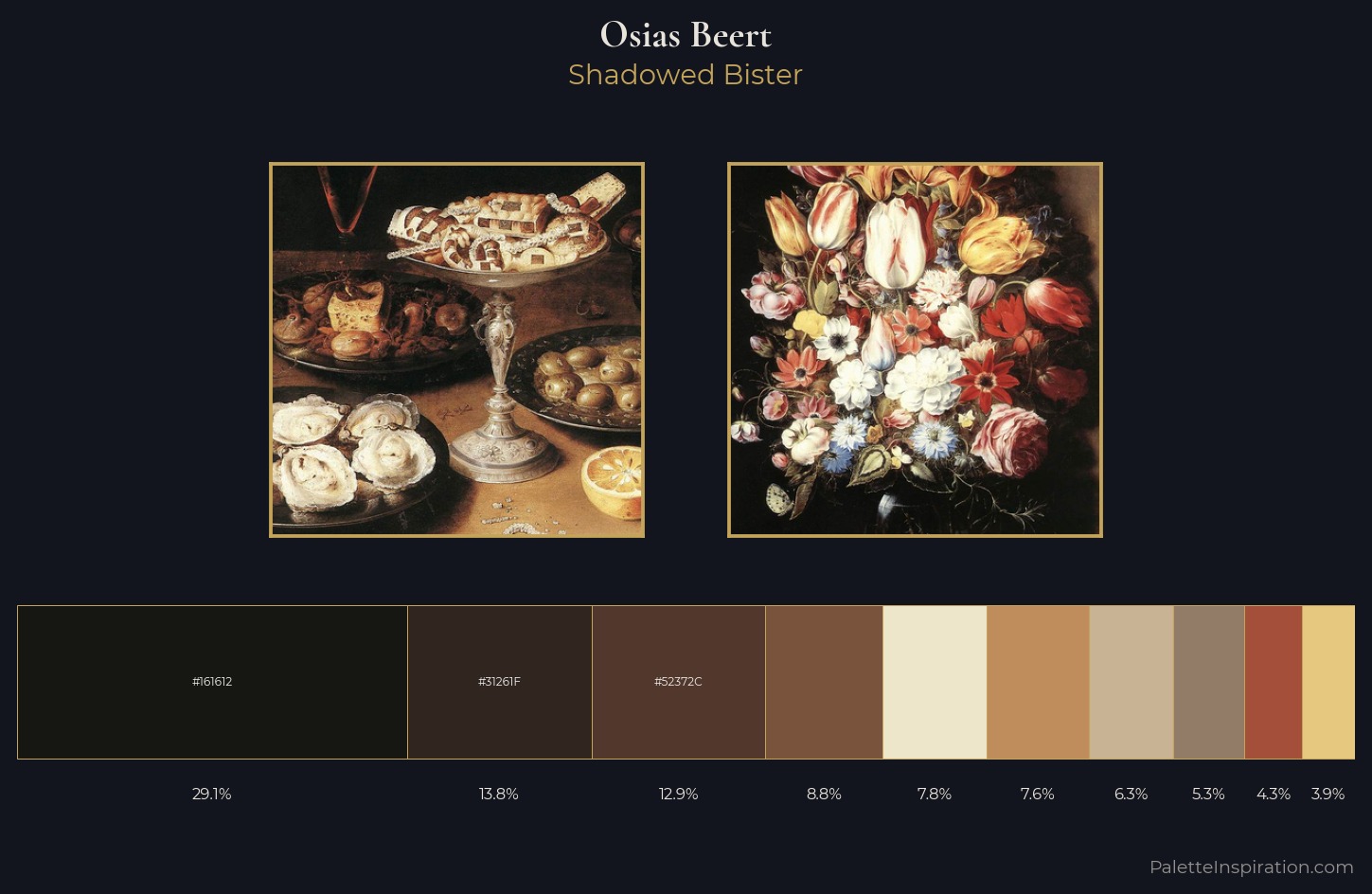 Osias Beert Palette 1 — Shadowed Bister