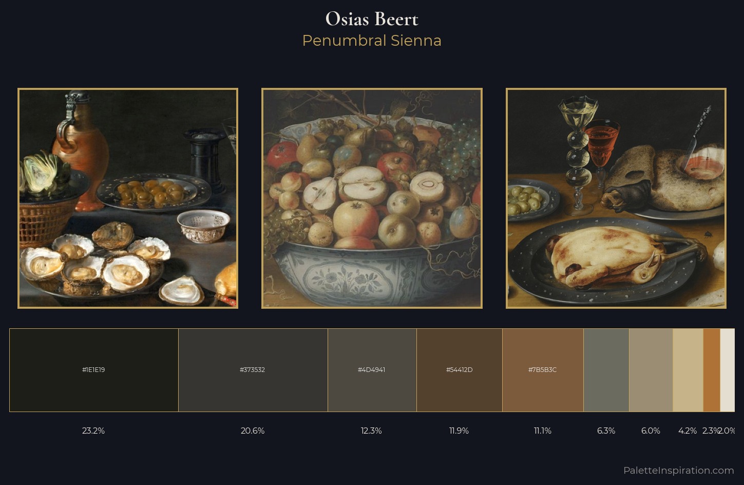 Osias Beert Palette 2 — Penumbral Sienna