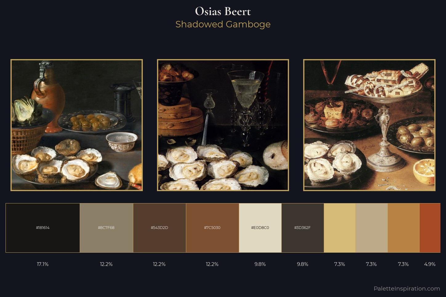 Osias Beert Master Palette — Shadowed Gamboge