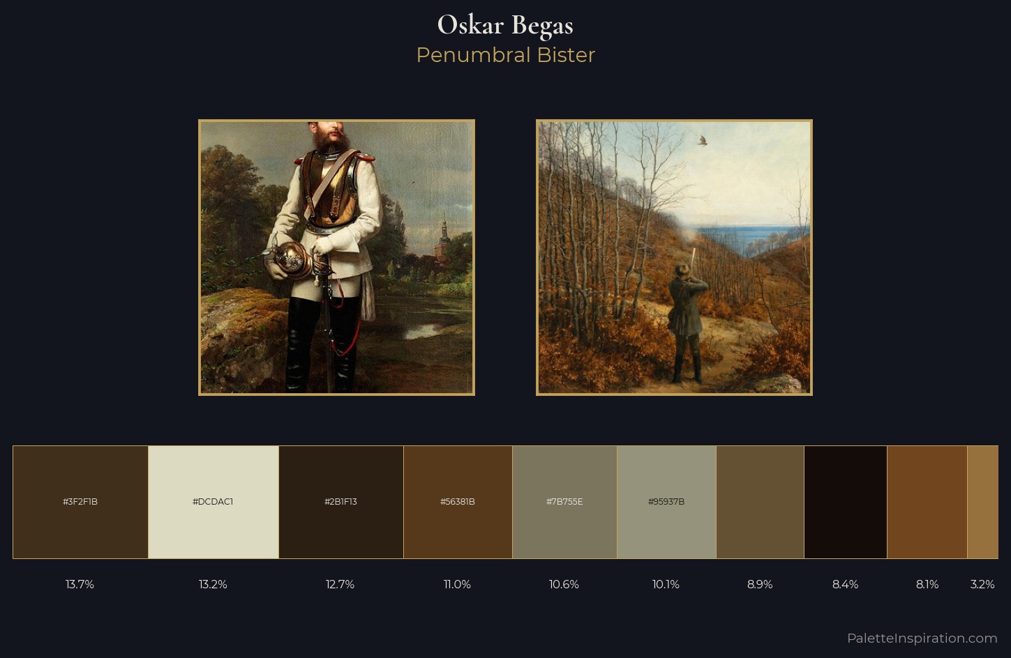 Oskar Begas Palette 3 — Penumbral Bister