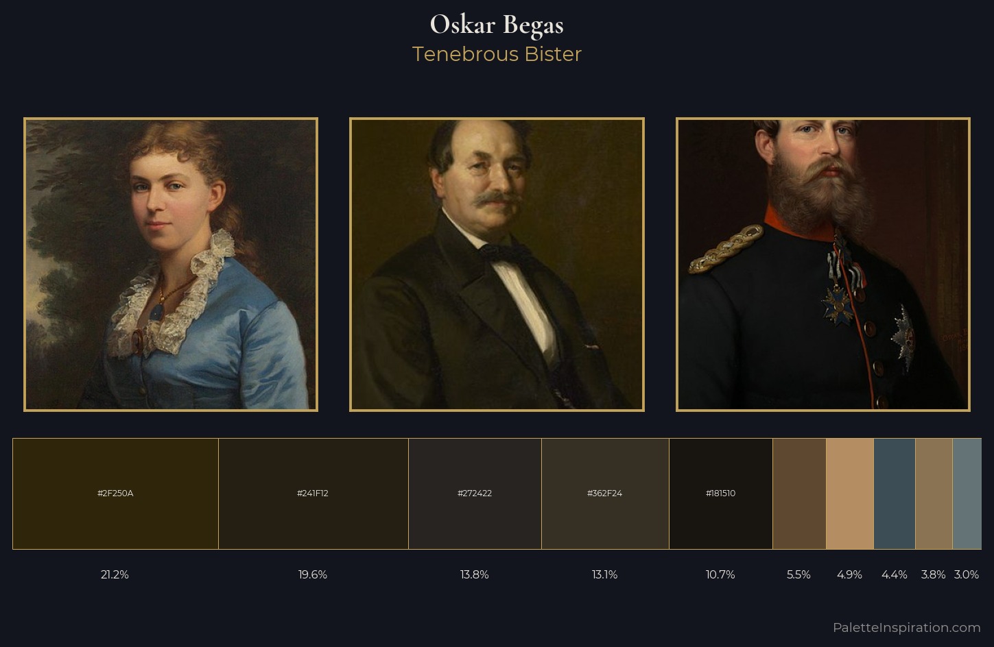 Oskar Begas Palette 4 — Tenebrous Bister