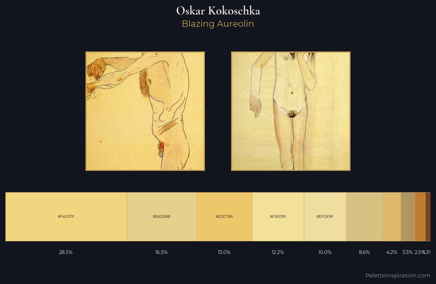 Oskar Kokoschka Palette 1 — Blazing Aureolin