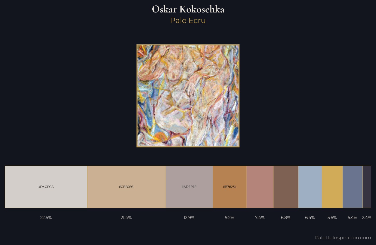 Oskar Kokoschka Palette 2 — Pale Ecru
