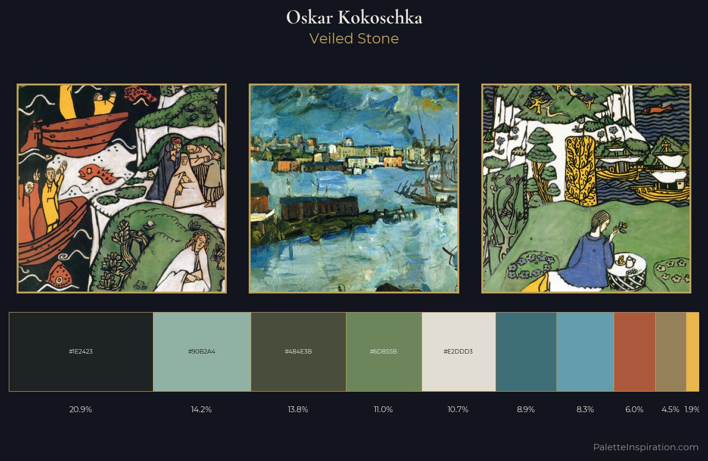 Oskar Kokoschka Palette 4 — Veiled Stone