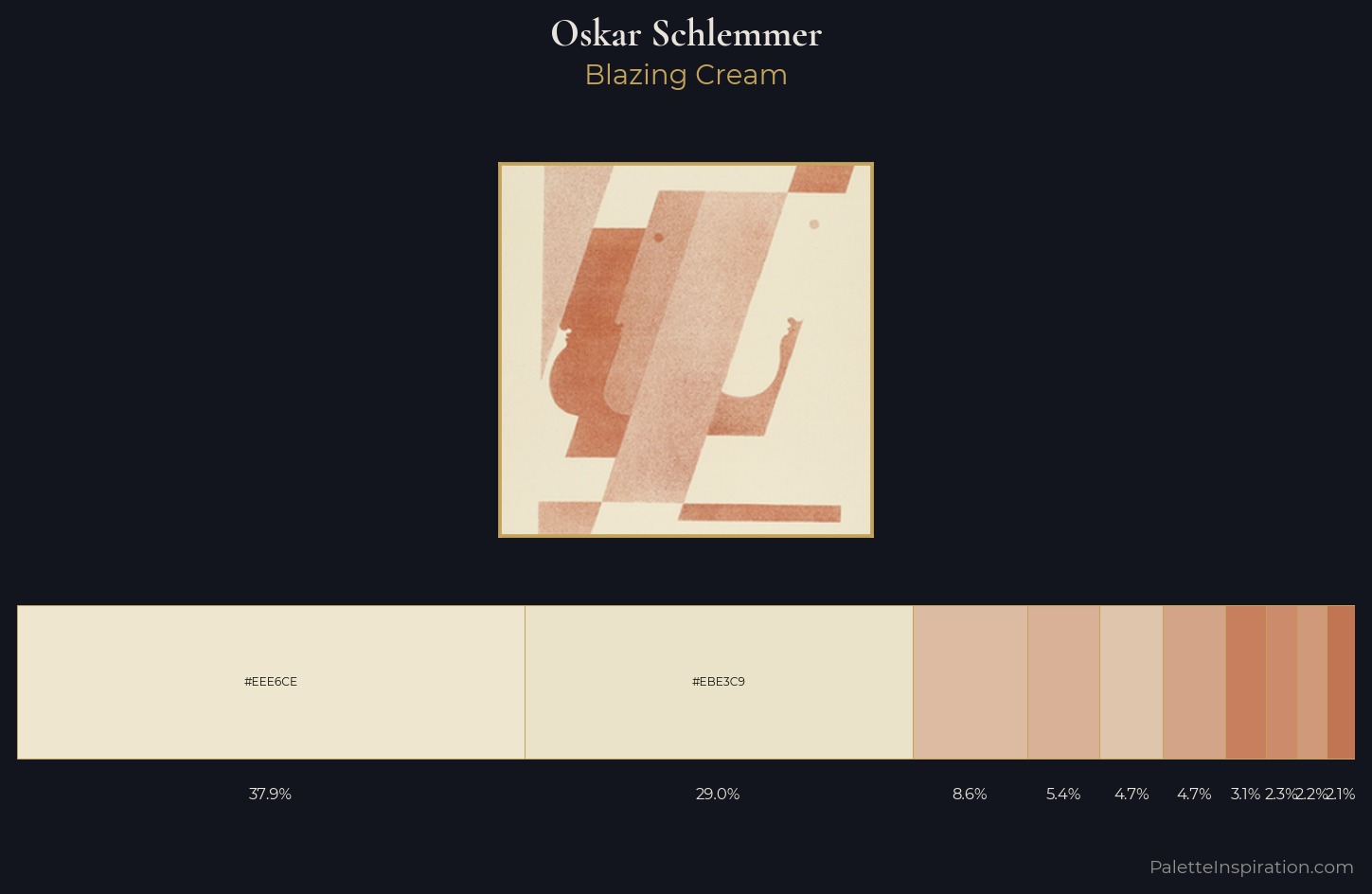 Oskar Schlemmer Palette 1 — Blazing Cream