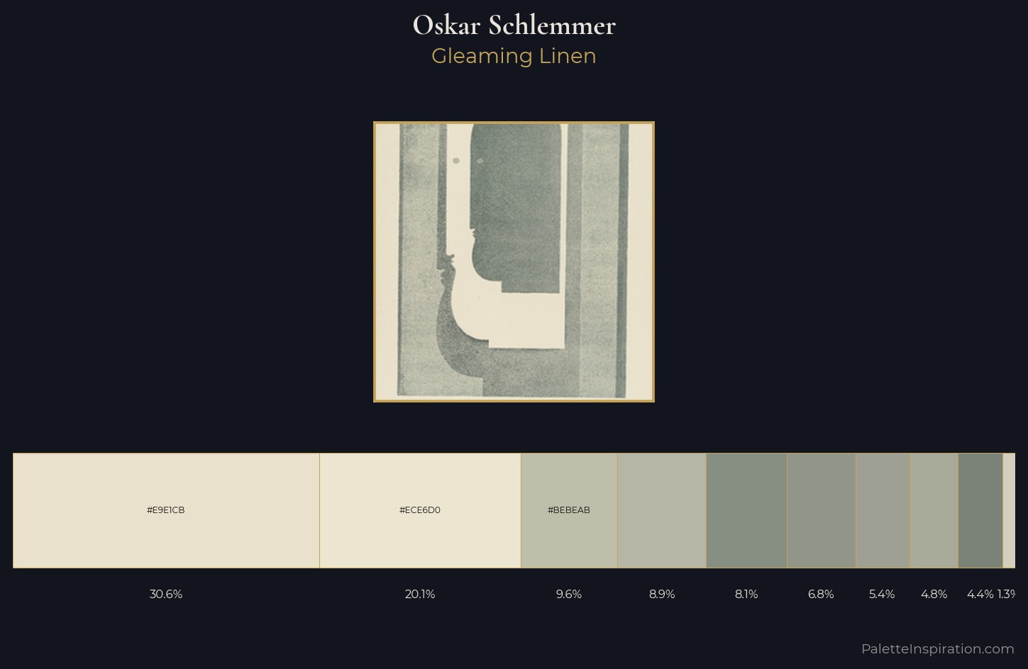 Oskar Schlemmer Palette 2 — Gleaming Linen