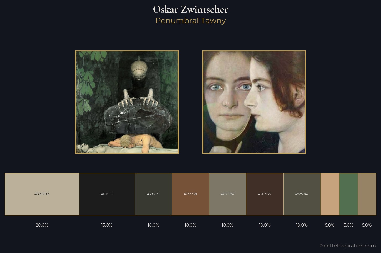 Oskar Zwintscher Master Palette — Penumbral Tawny