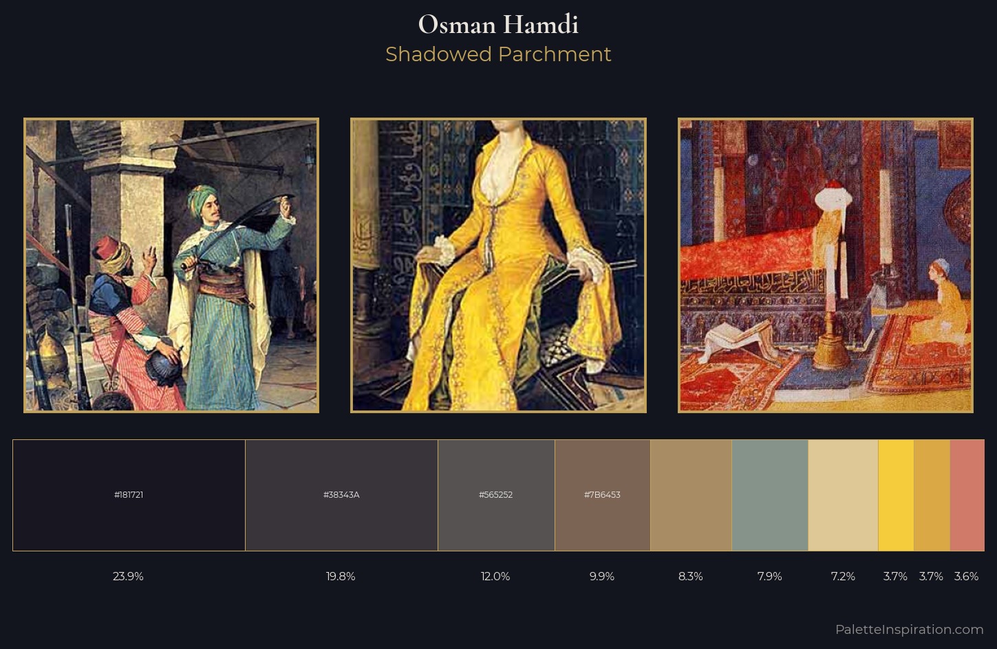 Osman Hamdi Palette 2 — Shadowed Parchment