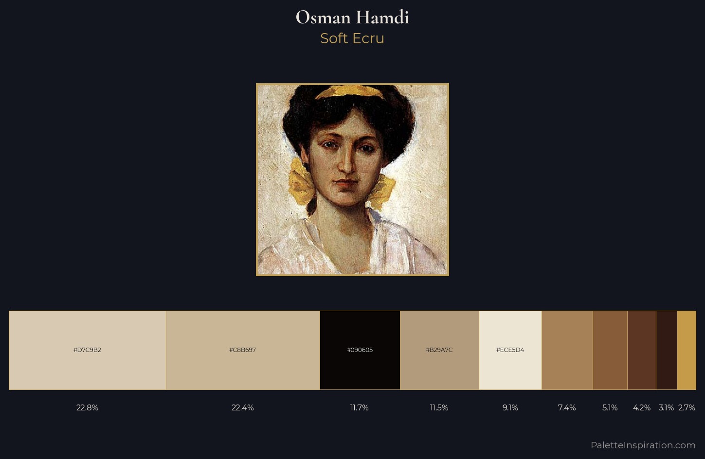 Osman Hamdi Palette 3 — Soft Ecru