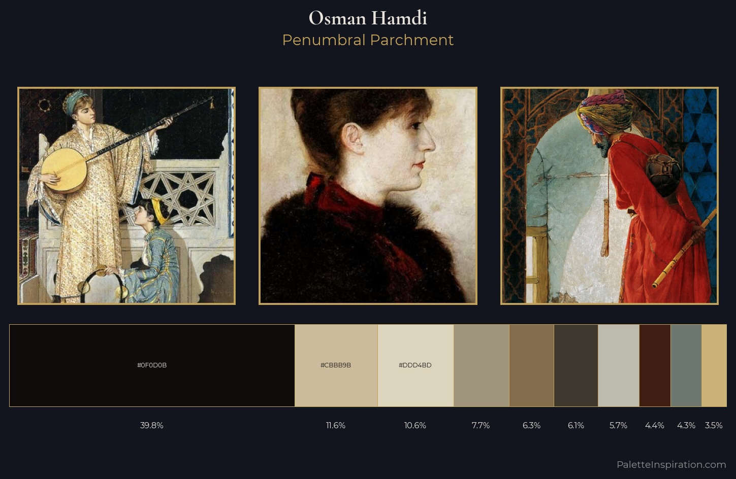 Osman Hamdi Palette 4 — Penumbral Parchment