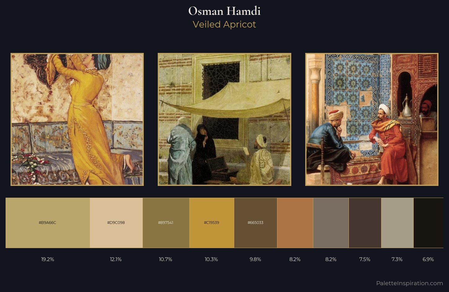 Osman Hamdi Palette 5 — Veiled Apricot