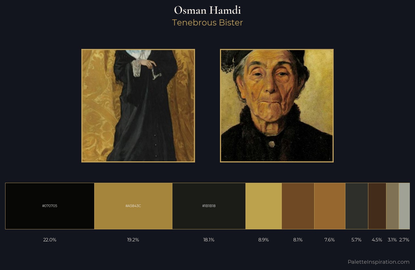 Osman Hamdi Palette 6 — Tenebrous Bister