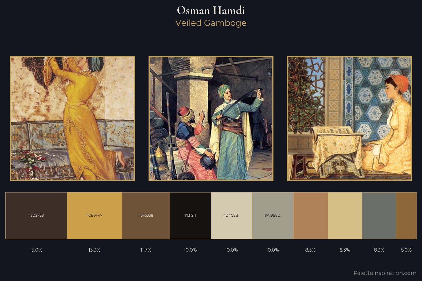 Osman Hamdi Master Palette — Veiled Gamboge