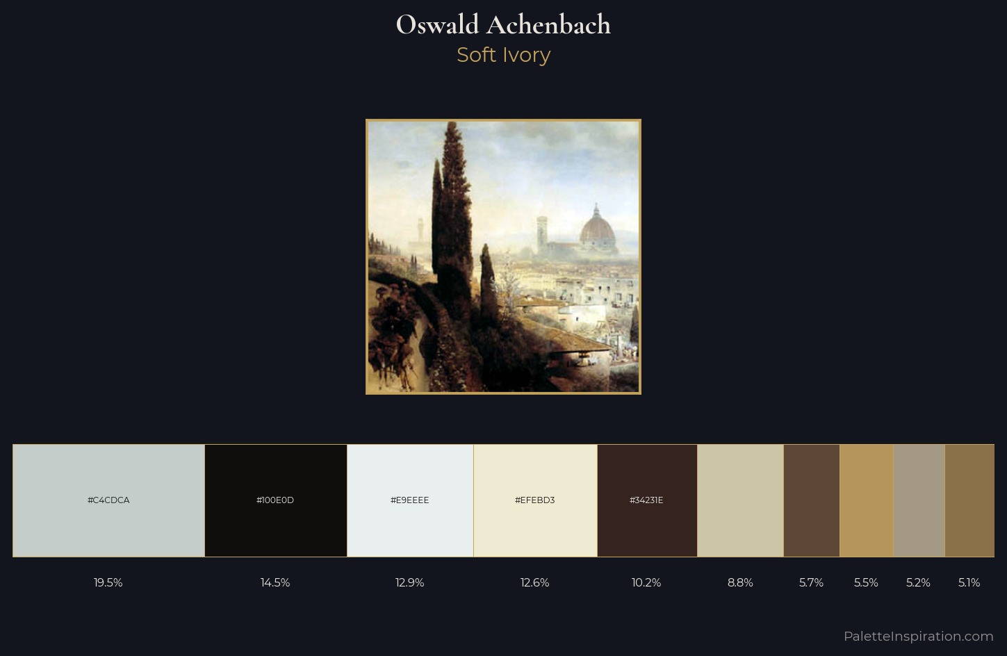 Oswald Achenbach Palette 1 — Soft Ivory