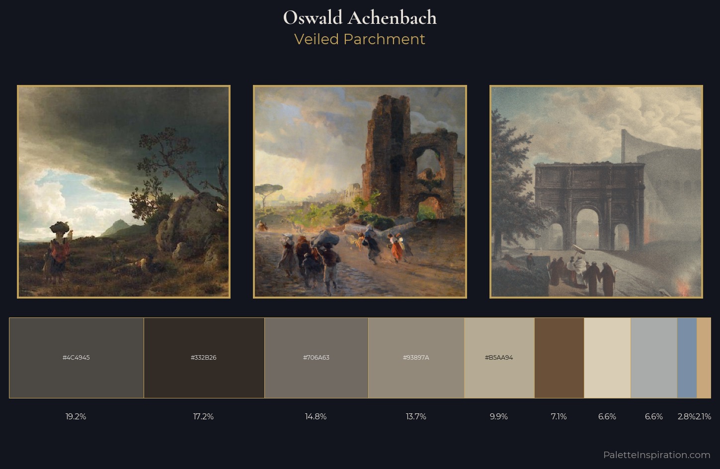 Oswald Achenbach Palette 3 — Veiled Parchment