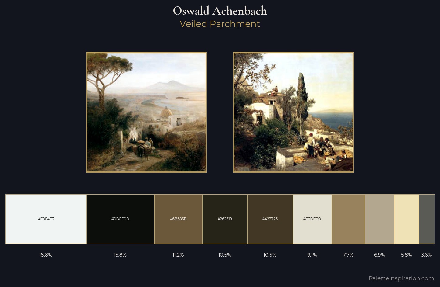 Oswald Achenbach Palette 4 — Veiled Parchment